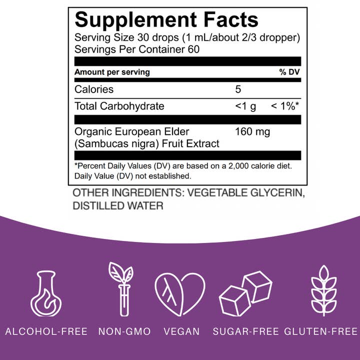 Elderlane® - Wholesale Oral Supplement/Vitamin - Elderberry Drops 2oz - Sugar-Free12