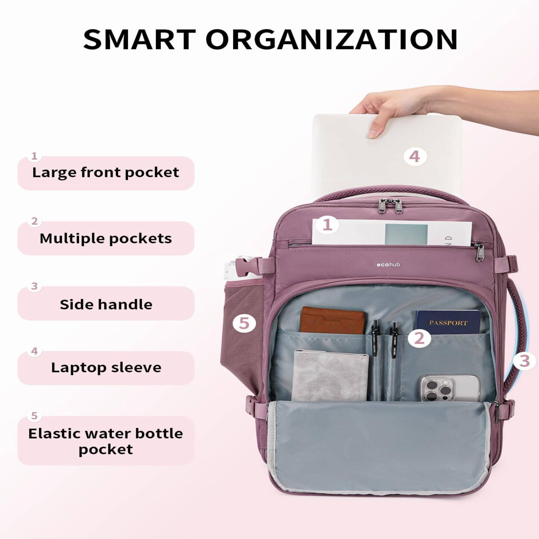 wandf - Wholesale Backpack – Unisex - ECOHUB 30L Flight-Approved Backpack USB Charging Port Bags31