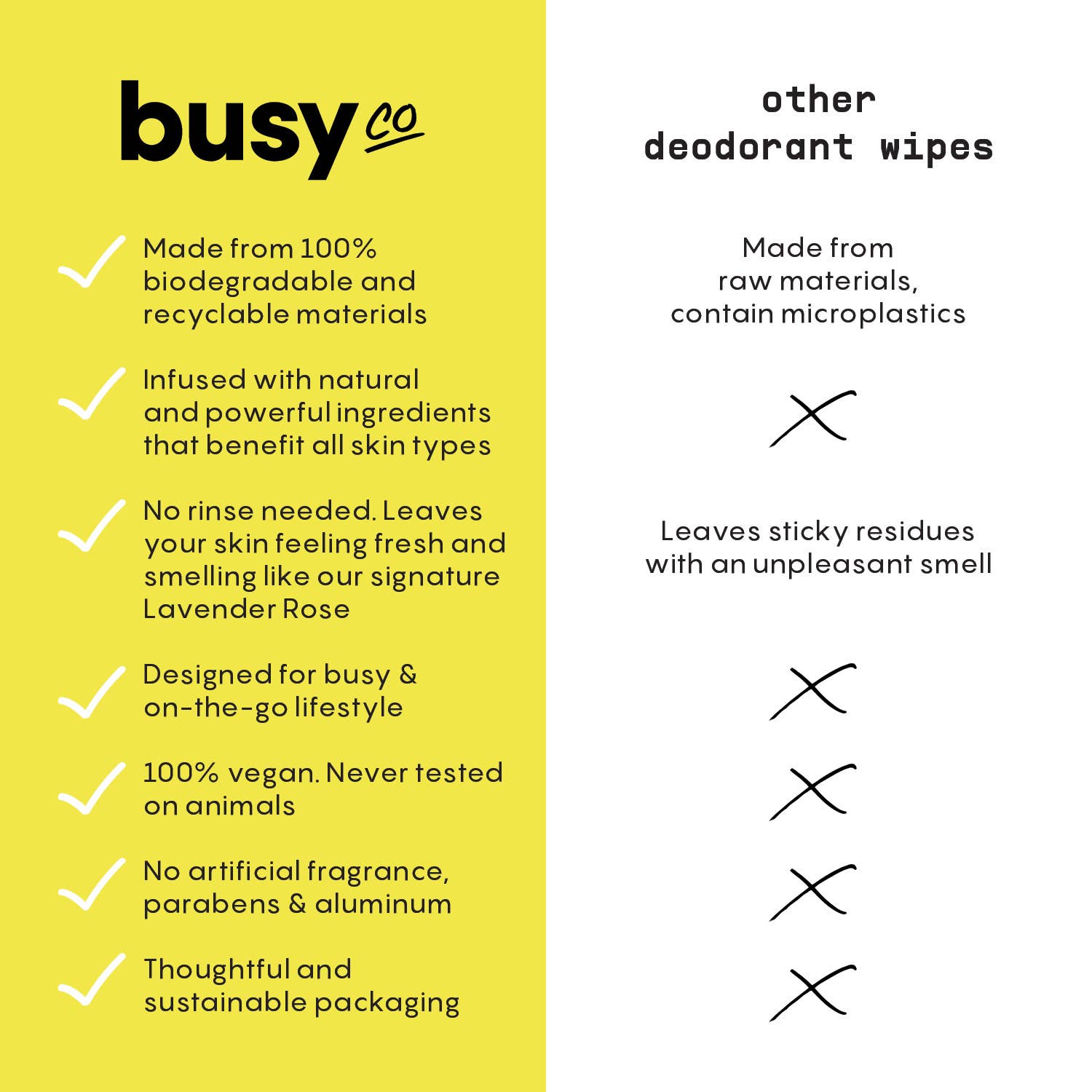 Busy Co - Wholesale Deodorant - Women's - Glow Deodorant Wipes with Prebiotics & Zinc3