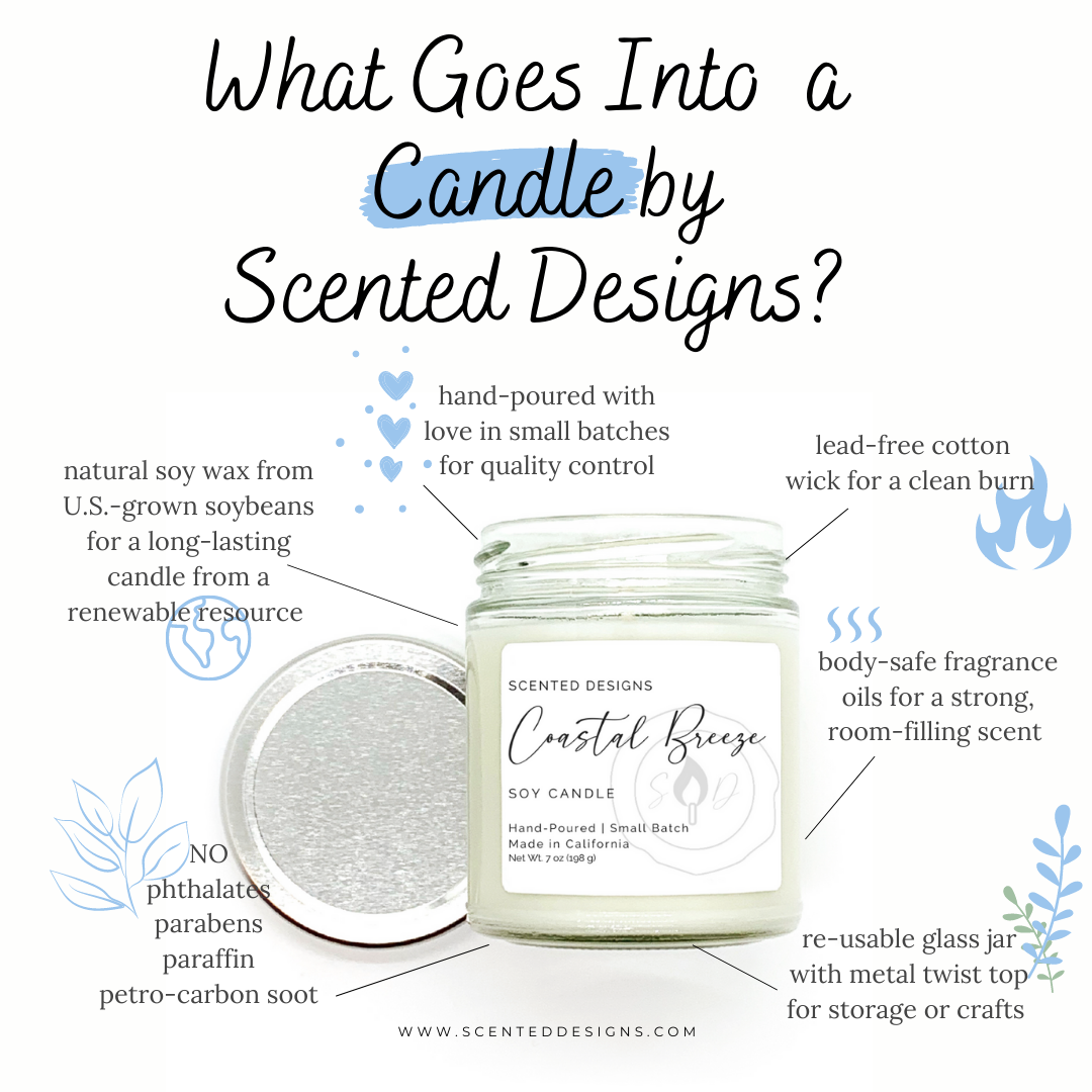 Scented Designs Candle Co - Wholesale Jar/Filled Candle - Coastal Breeze Soy Candle - 7oz Signature Jar6