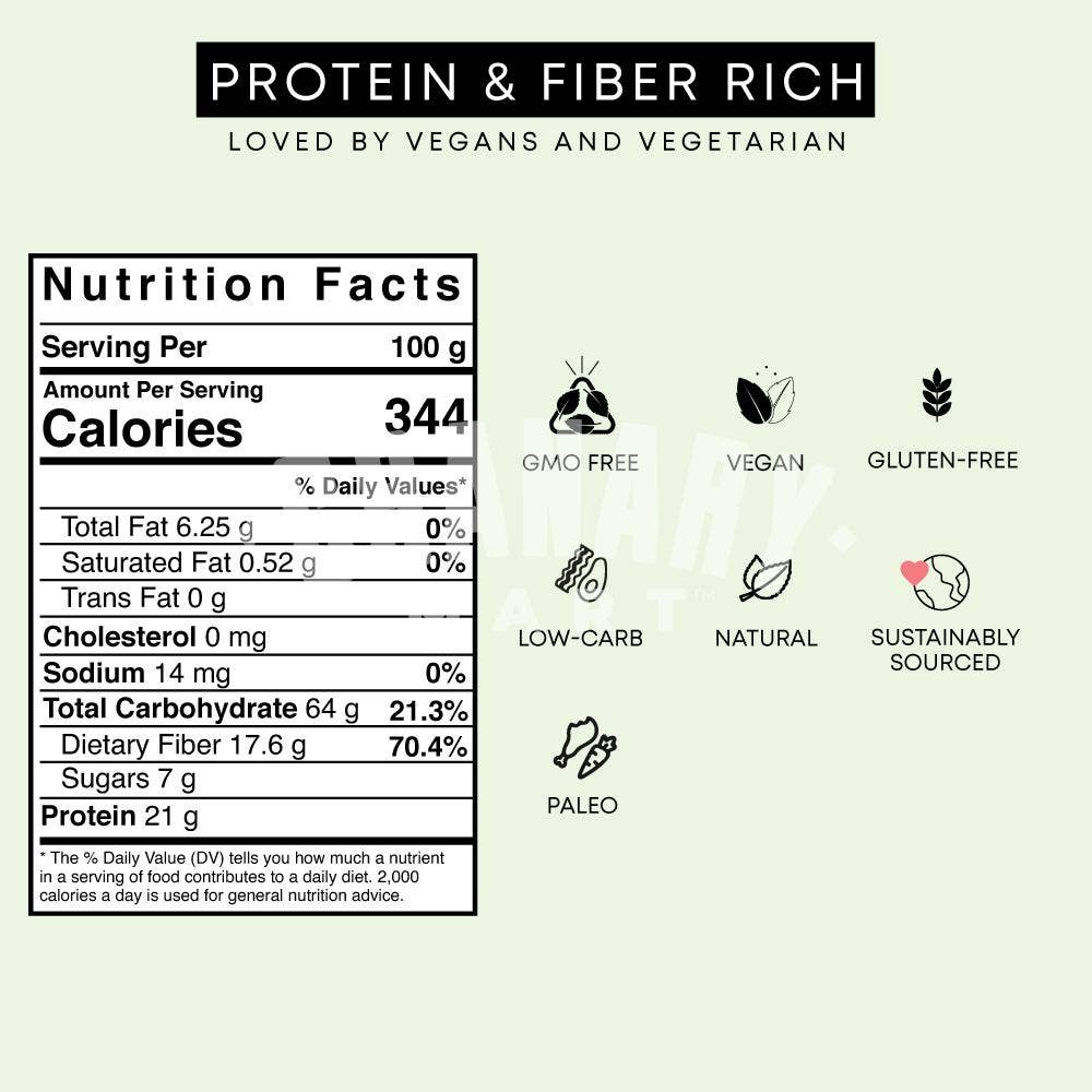 Granary Mart - Wholesale Beans - SPLIT YELLOW MUNG LENTILS - PROTEIN AND FIBER RICH2