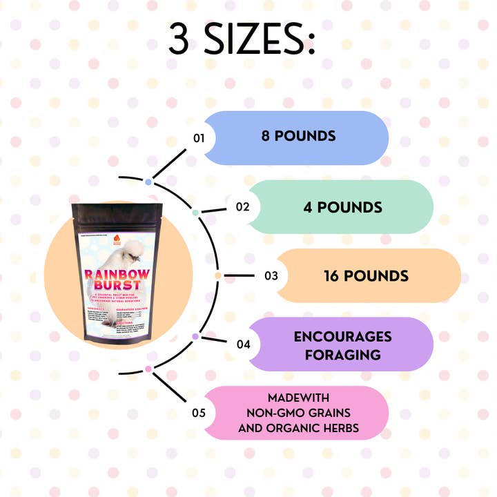 Dahlia Pets - Wholesale Pet treats – Dog - Rainbow Burst Textured Treat To Encourage Natural Behaviors3