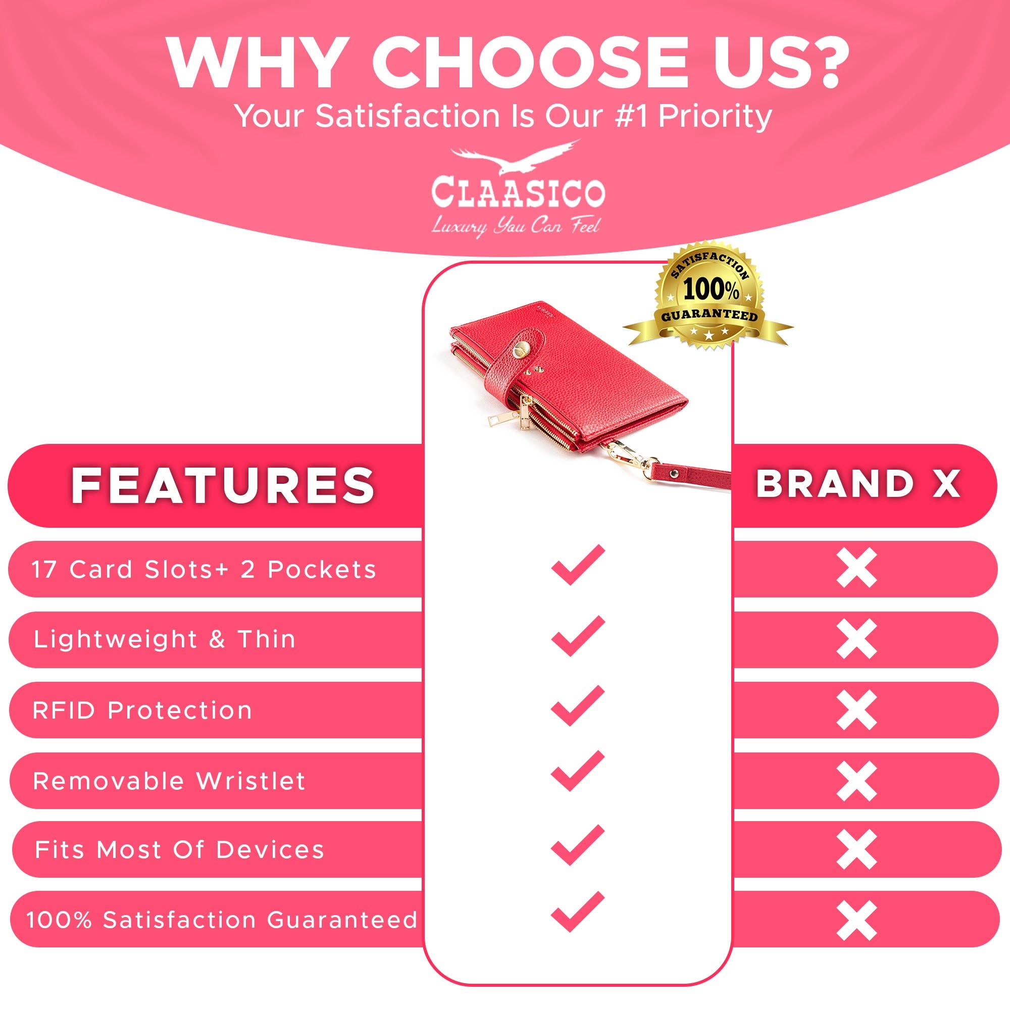 Claasico - Wholesale Phone Wallet - Women's - Women’s RFID wristlet wallet phone holder49