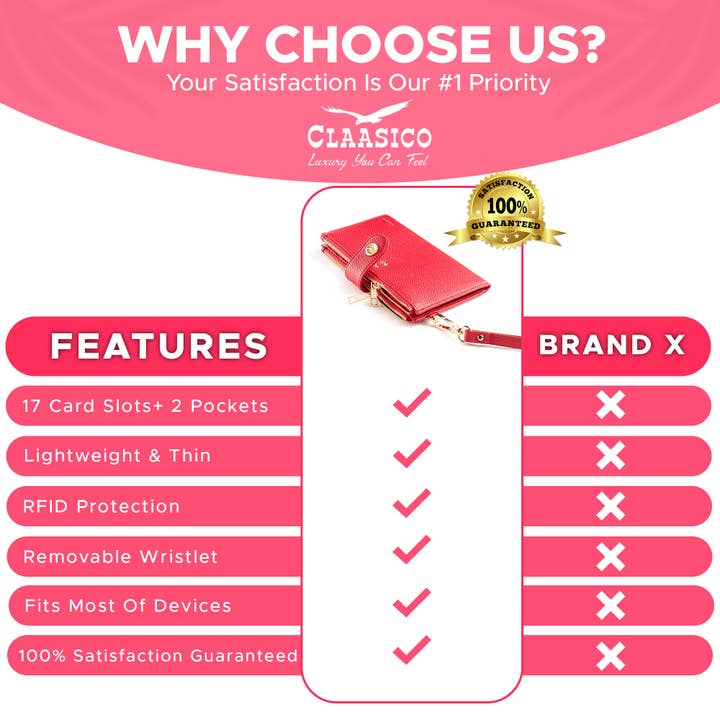 Claasico - Wholesale Phone Wallet - Women's - Women’s RFID wristlet wallet phone holder49