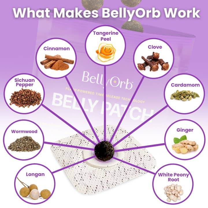 Lure Essentials - Wholesale Belly Oil/Butter - Maternity - BellyOrb Fat Burn Weight Loss Appetite Suppressor