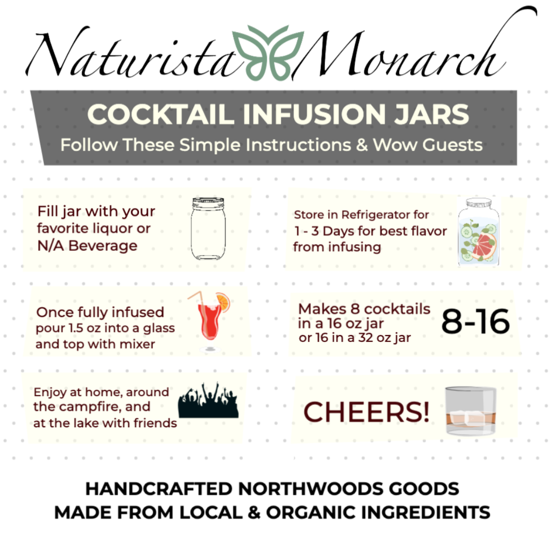 Naturista Monarch - Wholesale DIY Drink Kit - Best Sellers Kit - Old Fashioned, Bloody Mary, Berry Mule4