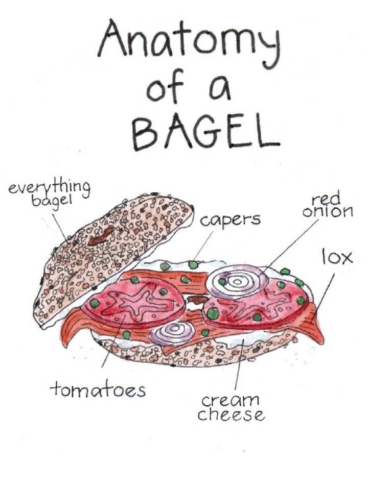 Carte de vœux Love Bagels "Anatomie d'un bagel" pour la vente par Sue Gross Design Studio