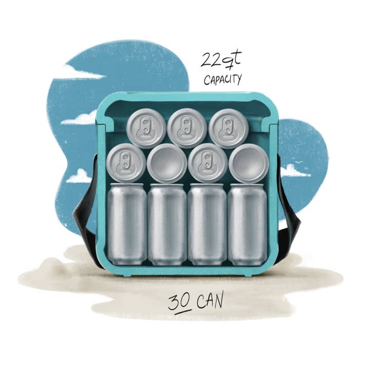 FOAM LLC - Wholesale Cooler/Cooler Bag - Cyan Blue7