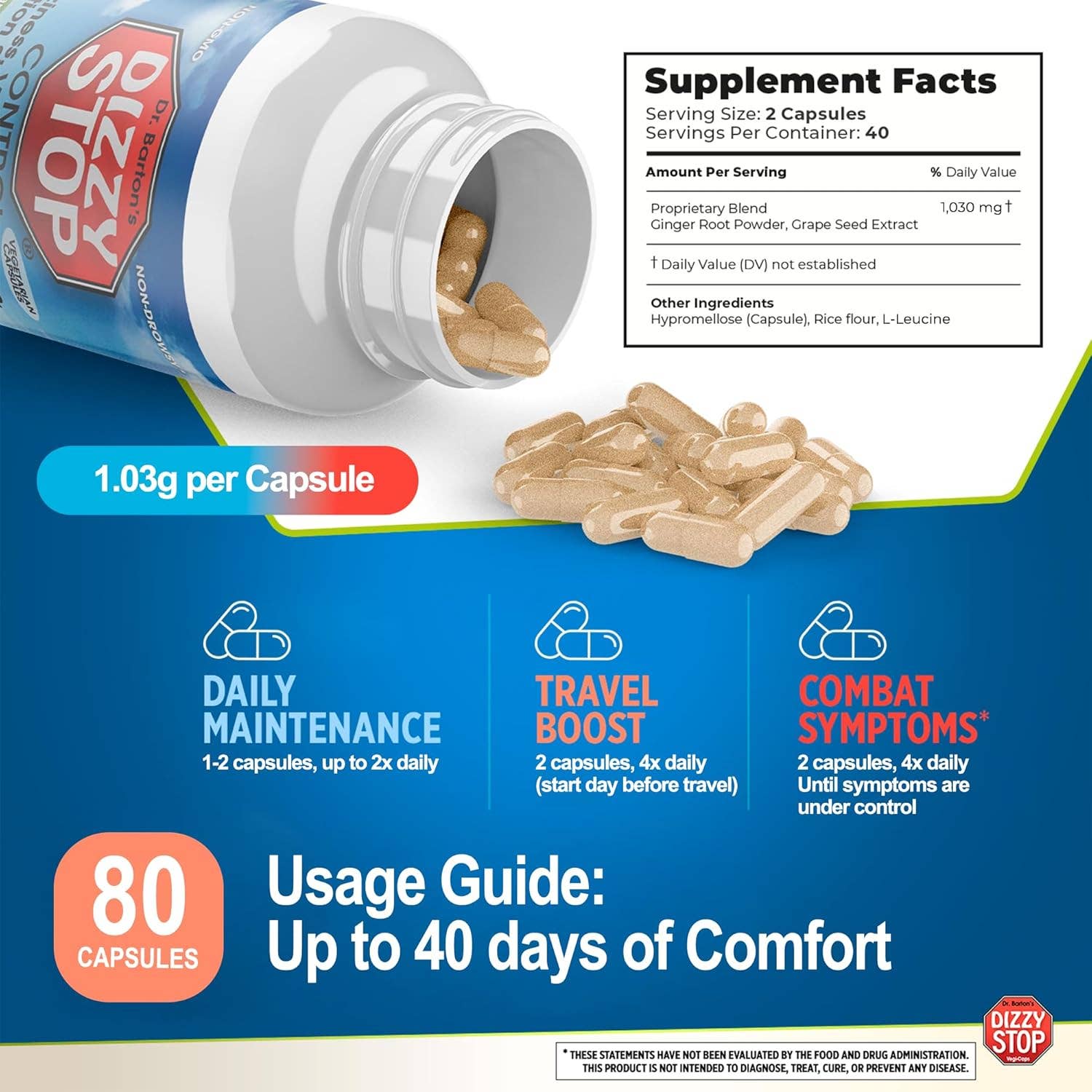 Dr. Bartons - Wholesale Oral Supplement/Vitamin - Dizzy Stop®: Vertigo, Dizziness, Motion Sickness Supplement9