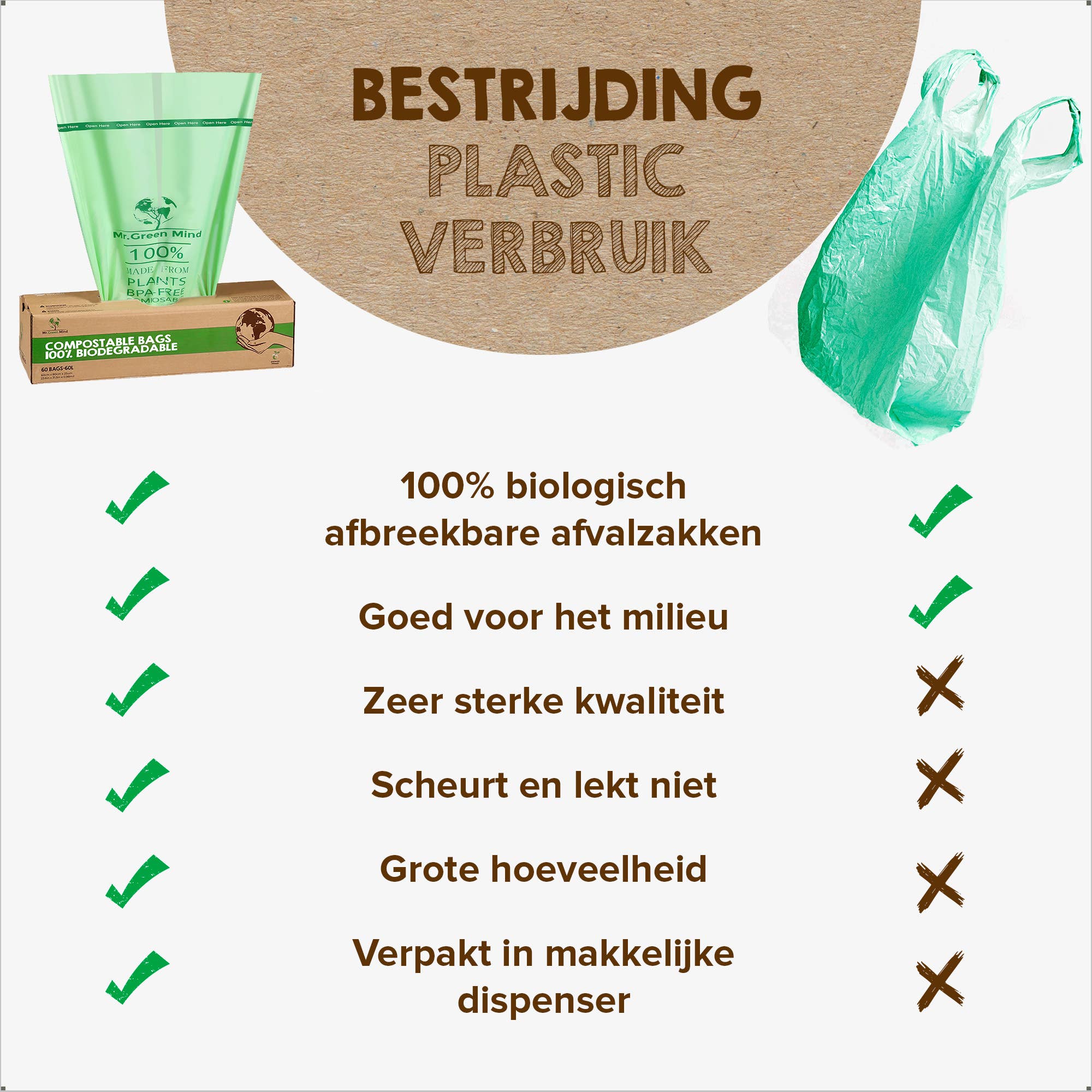 Mr. Green Mind – Engroshandel Skraldespand – 60 liter komposterbare økologiske poser, dispenser med 60 stk.7