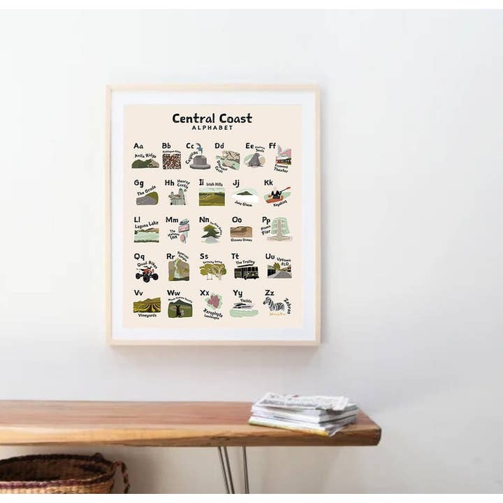 Amandalee Design - Vendita all'ingrosso Poster - Poster dell'alfabeto Central Coast