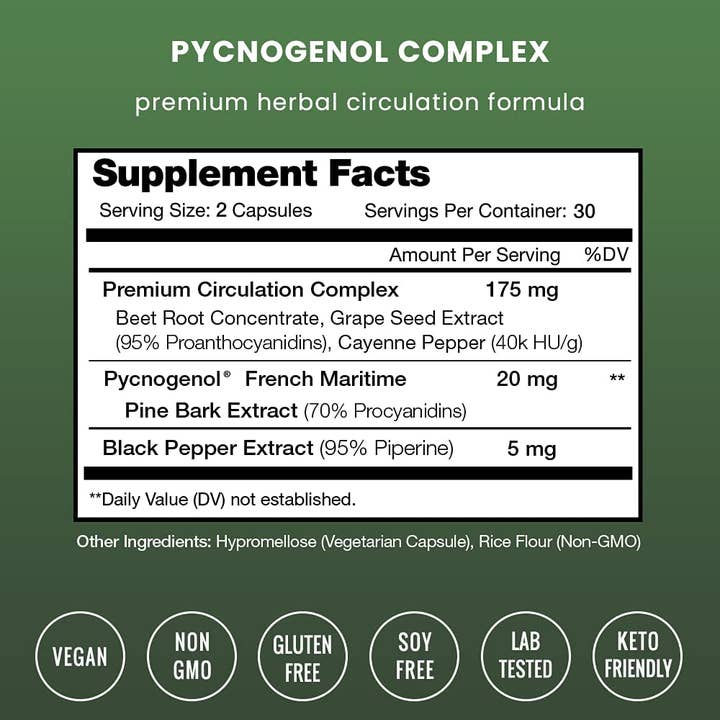 NutraChamps – wholesale Oral supplement/vitamin – Pycnogenol French Maritime Pine Bark Extract | Blood Flow