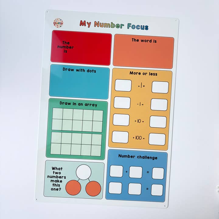 Matemática (PROMOÇÃO) por atacado de Craftly Ltd