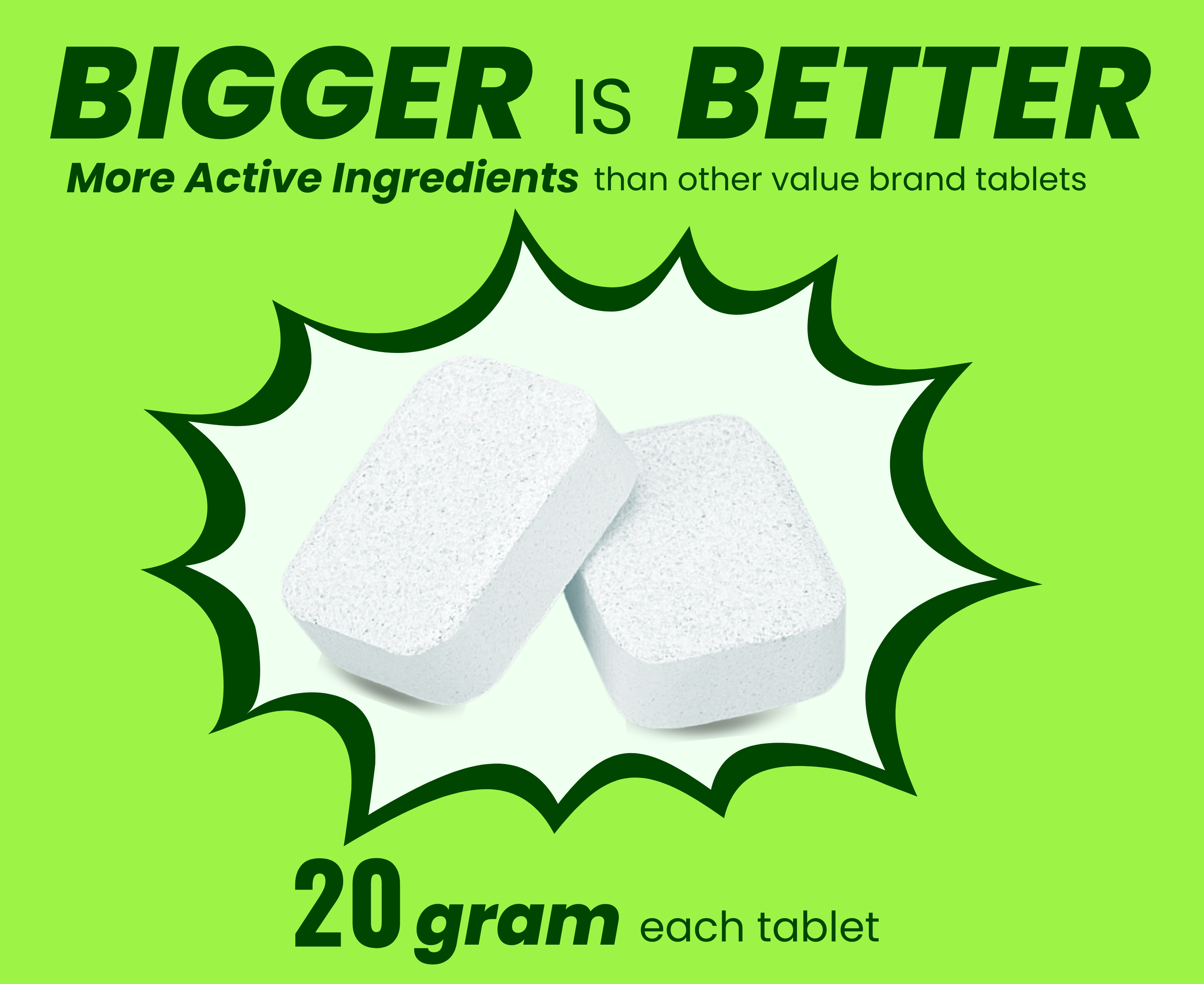 ALL DISTRICT JEANS Inc. - Wholesale Vaatwastabletten - Reinigingstabletten voor vaatwasmachines, 12 stuks2