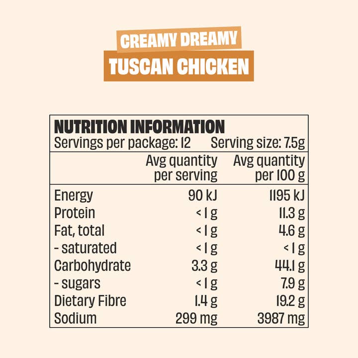 Mingle Seasoning - Wholesale Dried spice mix - LIMITED EDITION Tuscan Chicken Seasoning3