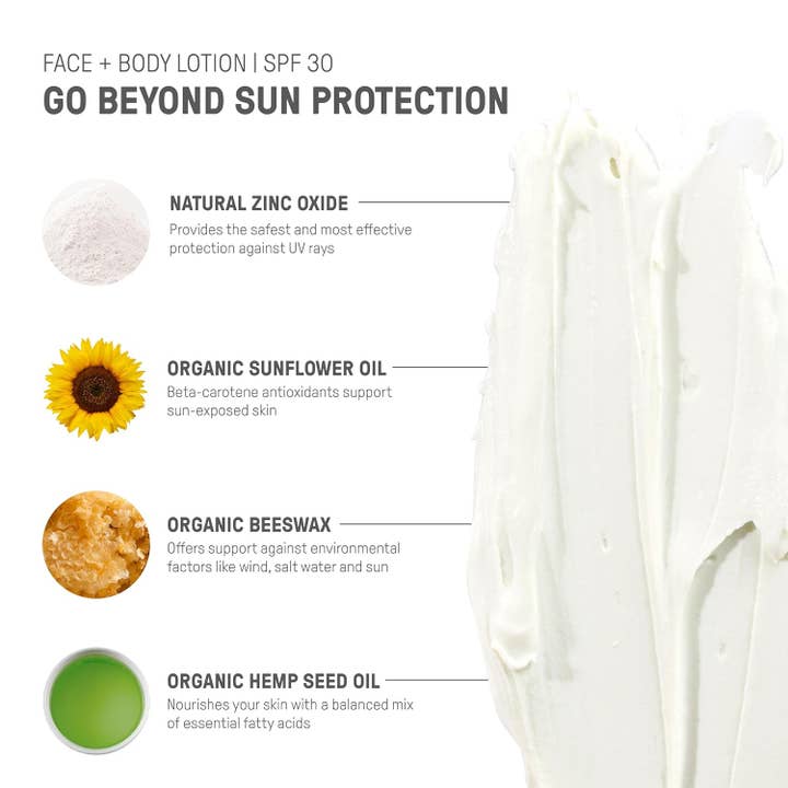 Raw Elements - Wholesale Sunscreen - RAW ELEMENTS NATURAL SUNSCREEN SPS 30 TRAVEL SIZE 1 oz