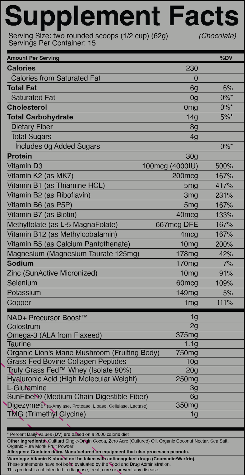 Momentum - Wholesale Protein/Superfood Powder - Longevity Protein Shake, Chocolate1