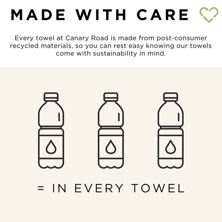 Canary Road - Wholesale Tea Towel - Mr & Mrs Kitchen Towel Wedding Engagement Gift Bride Bridal5