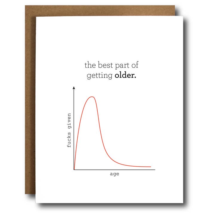 The Card Bureau - Wholesale Birthday Card - Funny Birthday Card - Zero Fucks Given