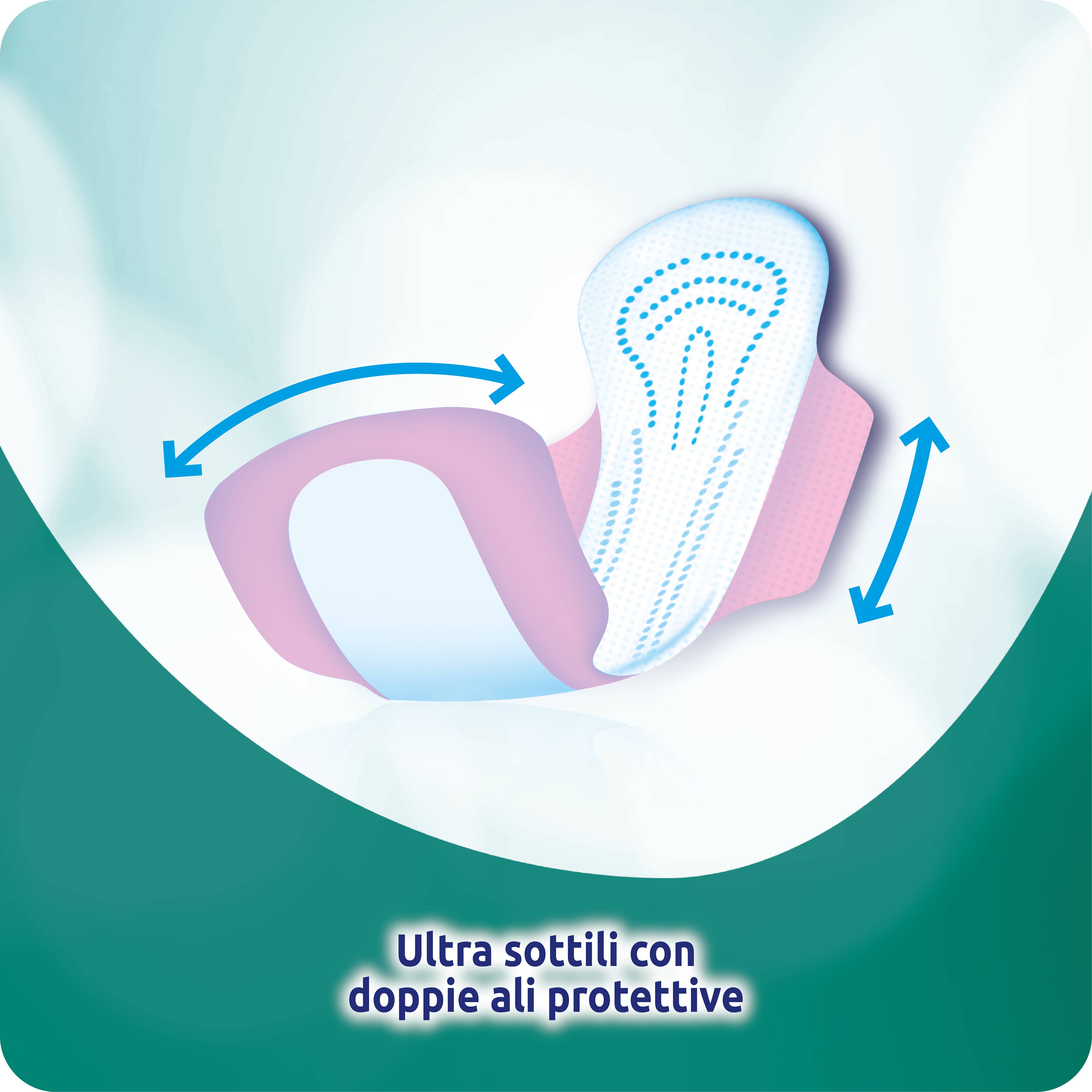 Babylino – Großhandel Menstruationsbinde/-einlage – Everyday Hyperdry Ultra Slipeinlagen XL mit Flügeln, 18 Stück11