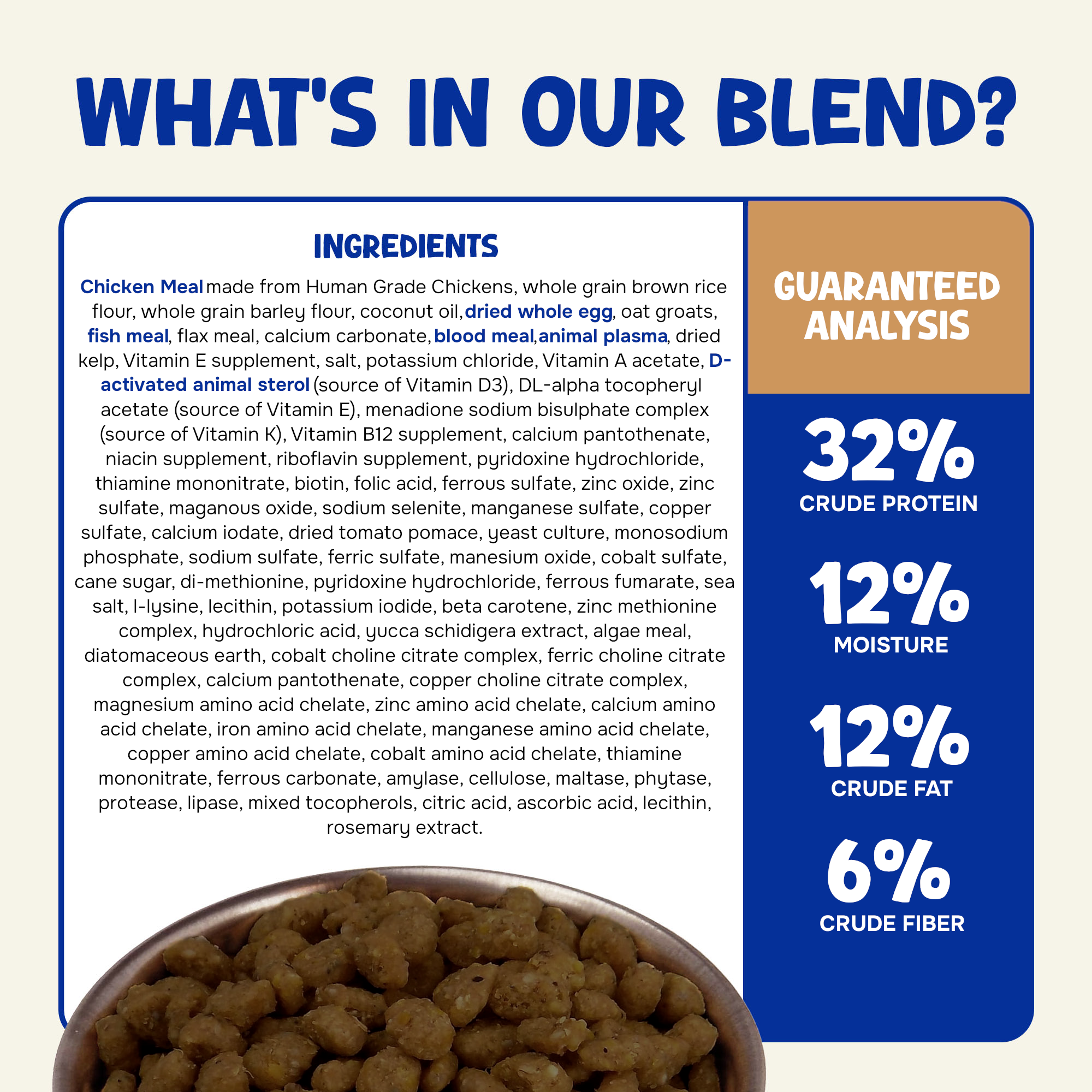 Suncoast Sugar Gliders – Großhandel Tiernahrung – Hund – Wholesome Balance™ Huhn & Vollkornreis Geschmack (1,36 kg)4