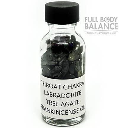 Full Body Balance Living - Wholesale Meditation Supplies - Gemstone Manifestation Jars Throat Chakra
