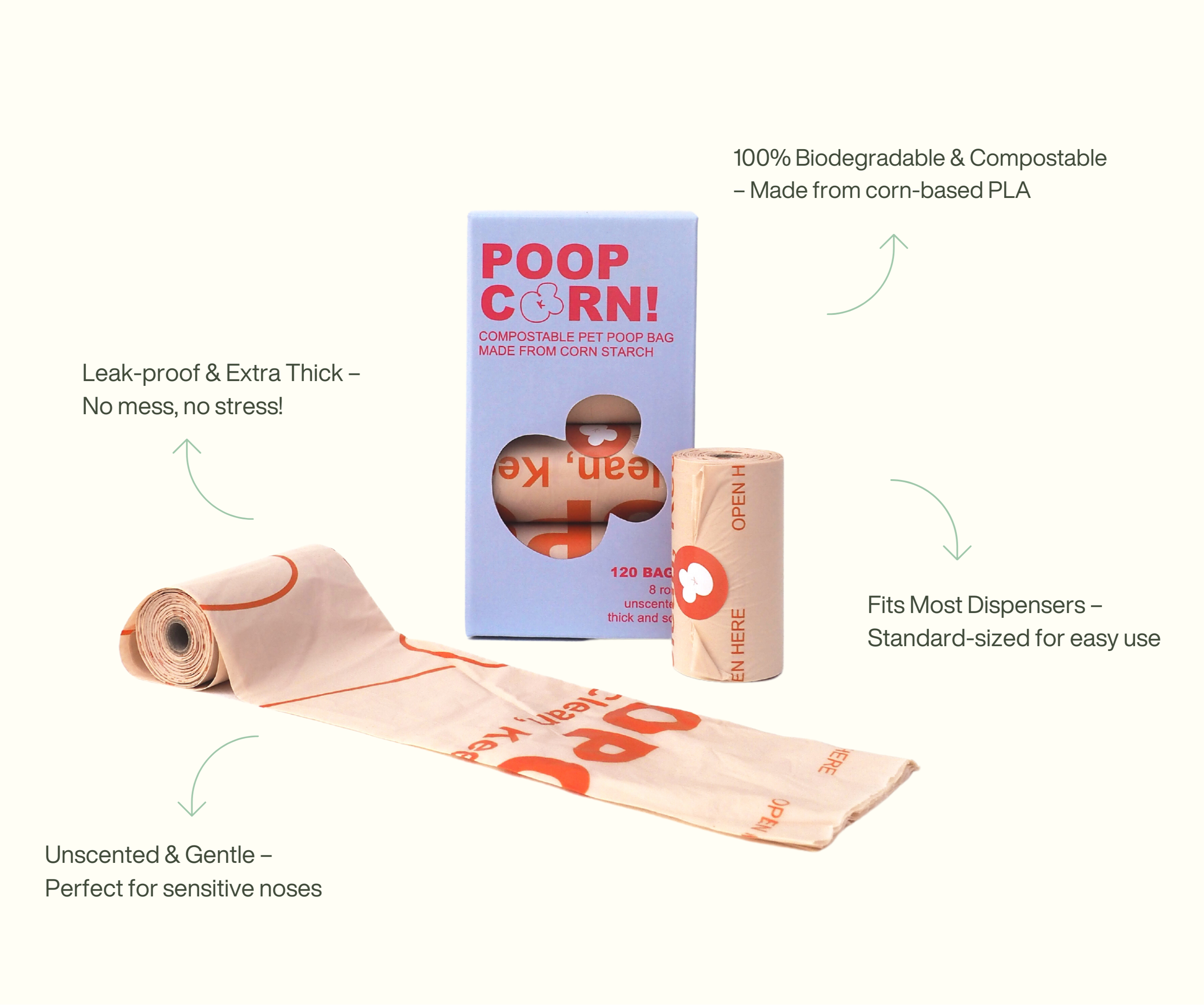 POOPCORN - Wholesale Pet Poop Bag Dispenser - Poopcorn Walk Set – 3D printed Dispenser & Biodegradable Bags3