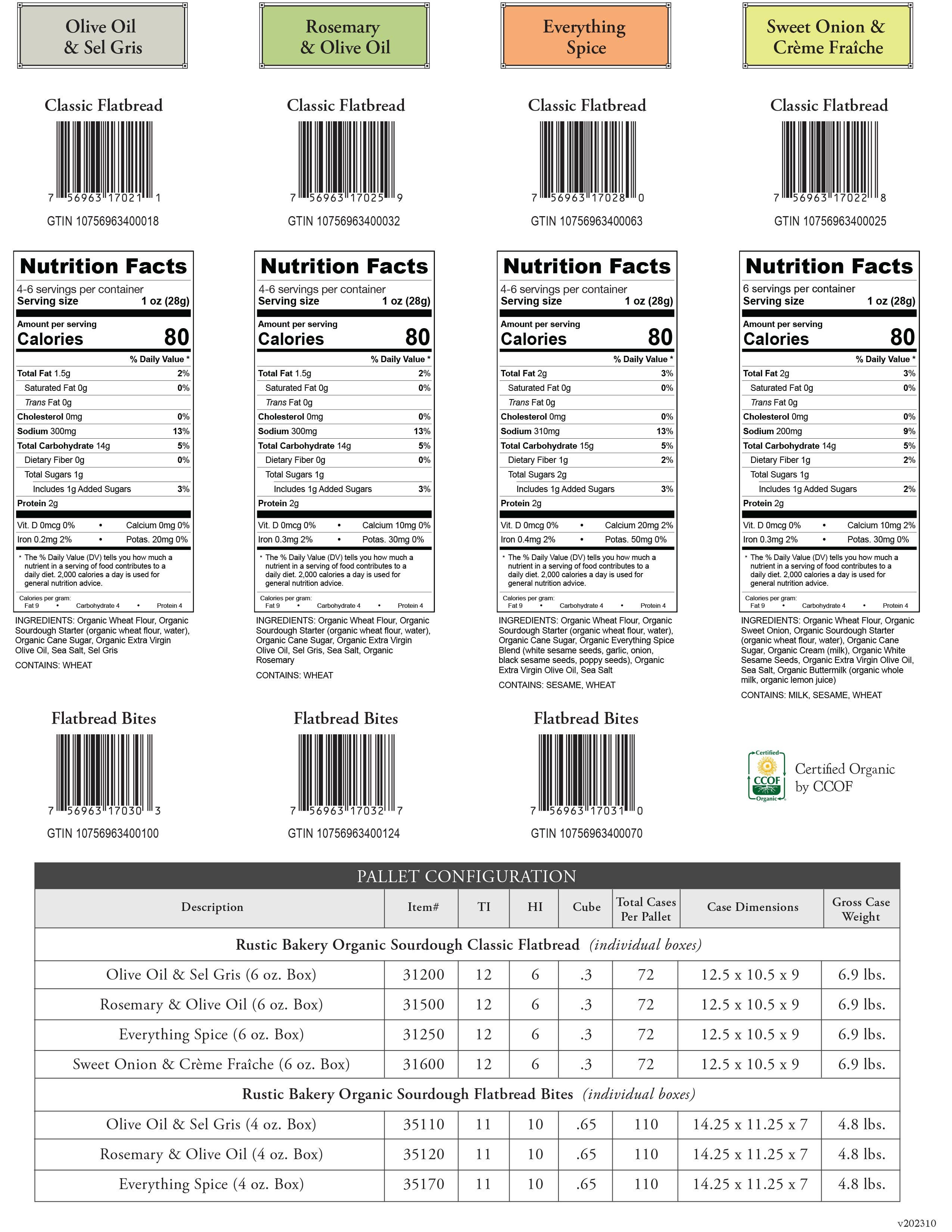 Rustic Bakery - Wholesale Crackers - Family Packs - BITES Olive Oil & Sea Salt  - 1 Box2
