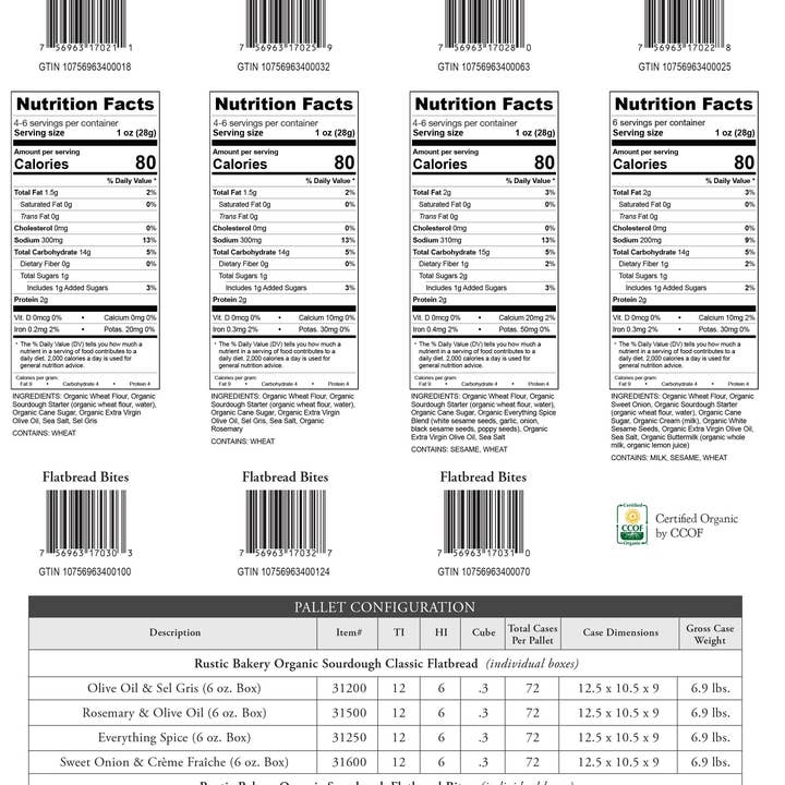 Rustic Bakery - Wholesale Crackers - Family Packs - BITES Olive Oil & Sea Salt - 1 Box2