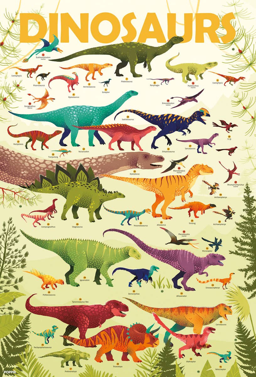 DAM - Wholesale Sticker - Kids & Baby - Poppik - Discovery Posters DINOSAURS2