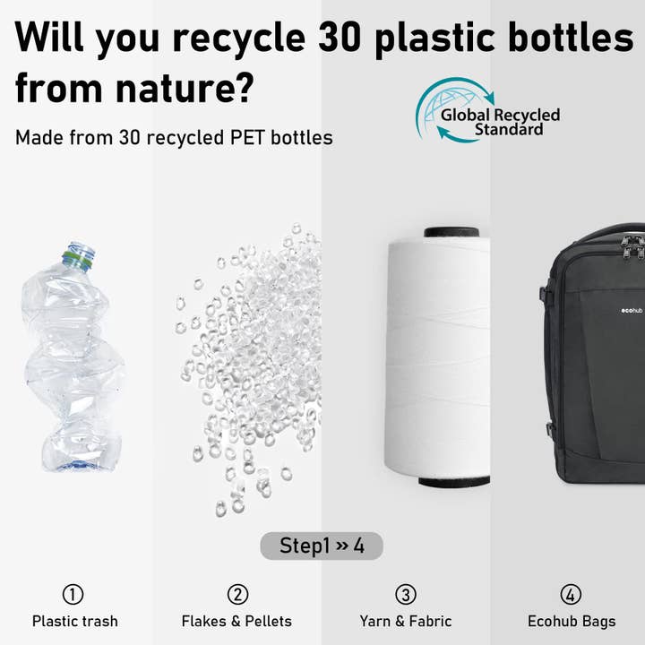 wandf - Wholesale Backpack - Unisex - Personal Item Bag Carry On Backpack with Charging Port3