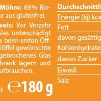 Sprösslinge Babybrei - Wholesale Baby Food - Bioland Carrot Baby Porridge 180g — Pack of 62