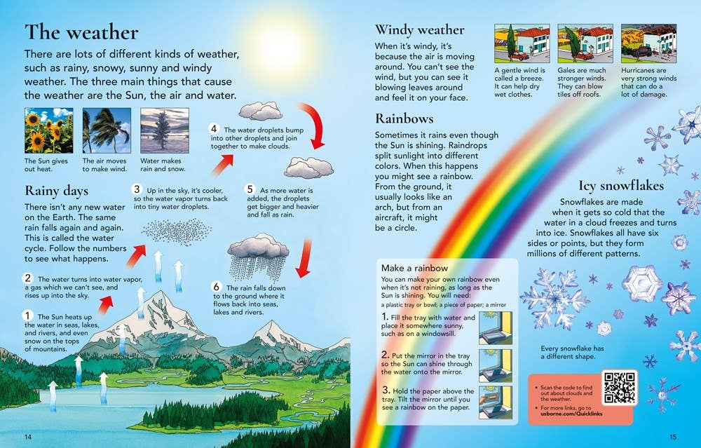 HarperCollins - Wholesale Reference Book - Usborne Children's Encyclopedia : Usborne1