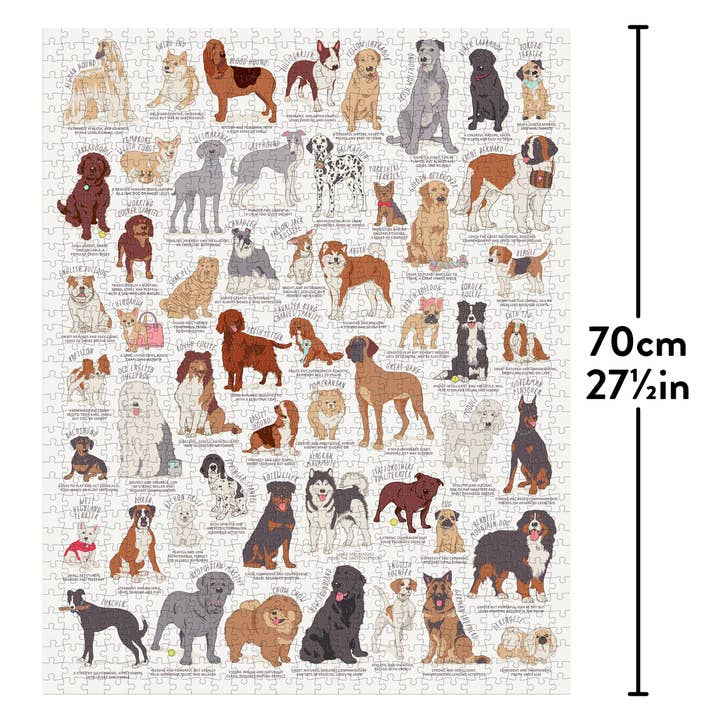 Chronicle Books - Wholesale Puzzle - Adult - Dog Lover's 1000 Piece Jigsaw Puzzle