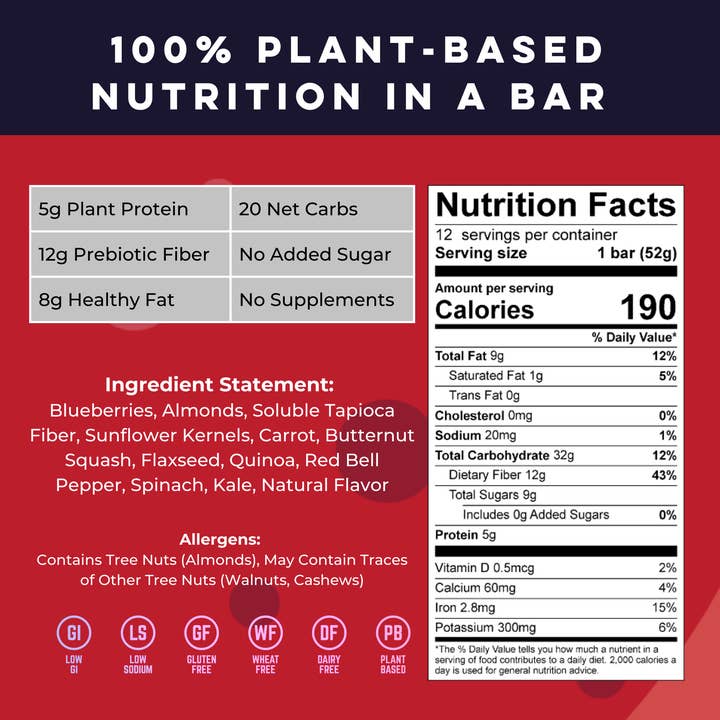 Good Thinking Foods - Wholesale Snack Bar - Cherry Walnut (Box of 12) WHOLESALE