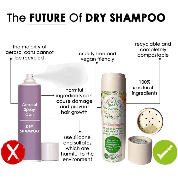 Green Planet Beauty - Venta al por mayor Champús en seco - Champú en seco 100% natural sin plástico para todos los colores de cabello