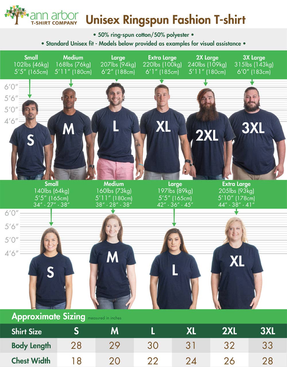 Vintage Navy Acoustic Guitar Moonrise Musician T-shirt for Men for wholesale on Faire1