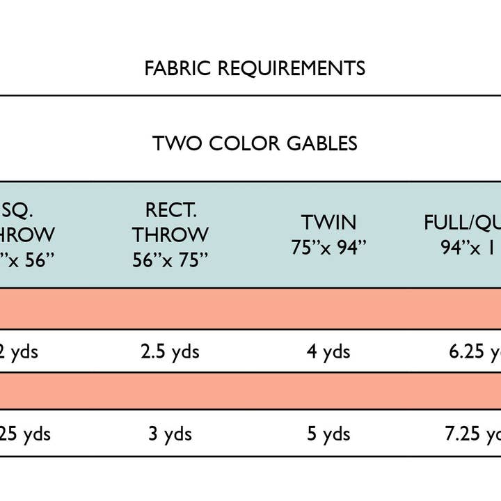 Penelope Handmade - Wholesale Quilt - Gables Quilt Pattern | Paper Version6