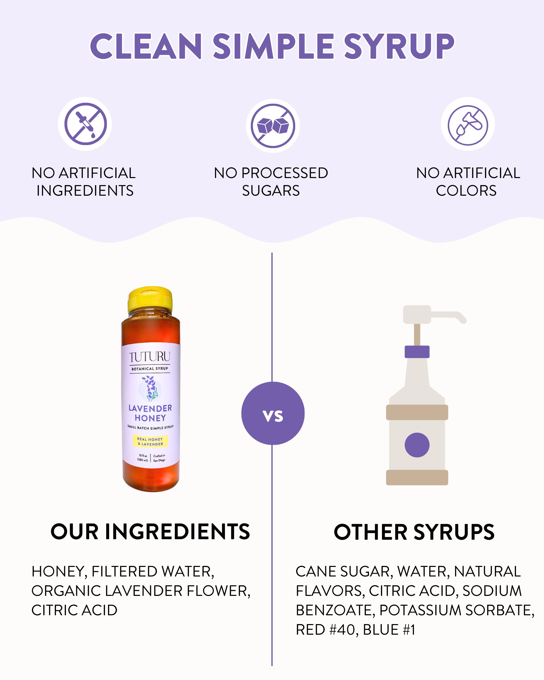 Tuturu Botanical Coffee - Wholesale Cocktail Mix/Syrup - Lavender Honey Simple Syrup For Coffee & Cocktails6