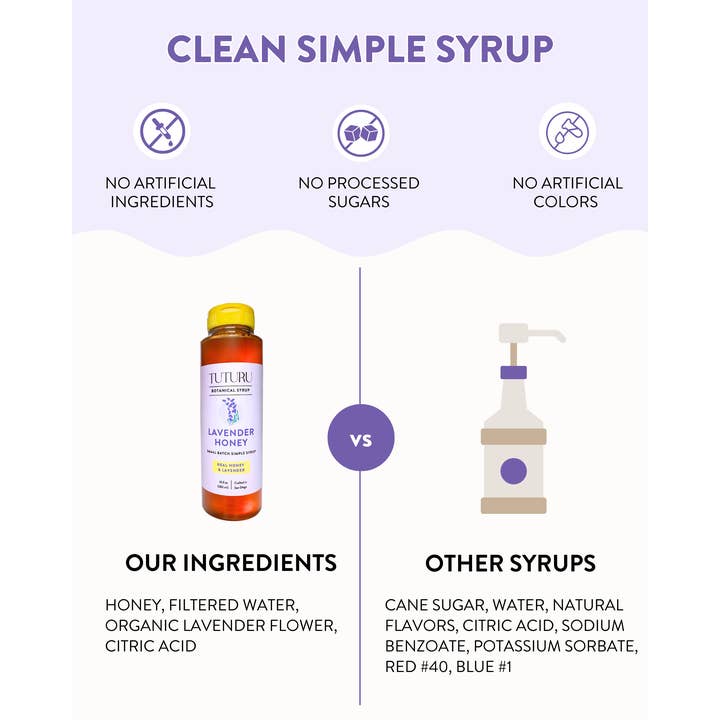 Tuturu Botanical Coffee - Wholesale Cocktail Mix/Syrup - Lavender Honey Simple Syrup For Coffee & Cocktails6