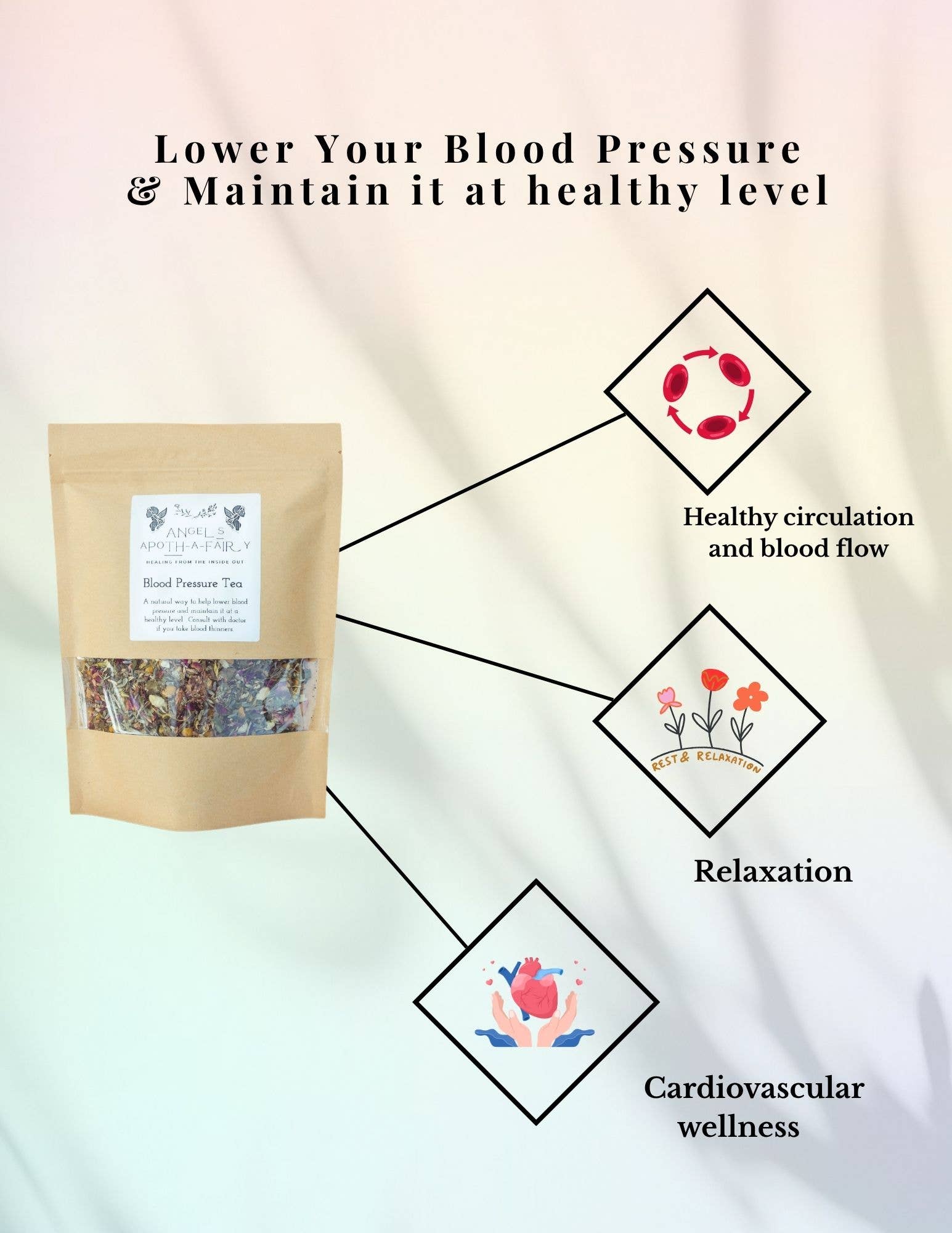 Angels Apoth-a-fairy - Wholesale Health/Detox Tea - Blood Pressure Tea1