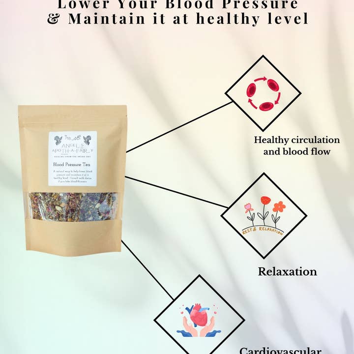 Angels Apoth-a-fairy - Wholesale Health/Detox Tea - Blood Pressure Tea1