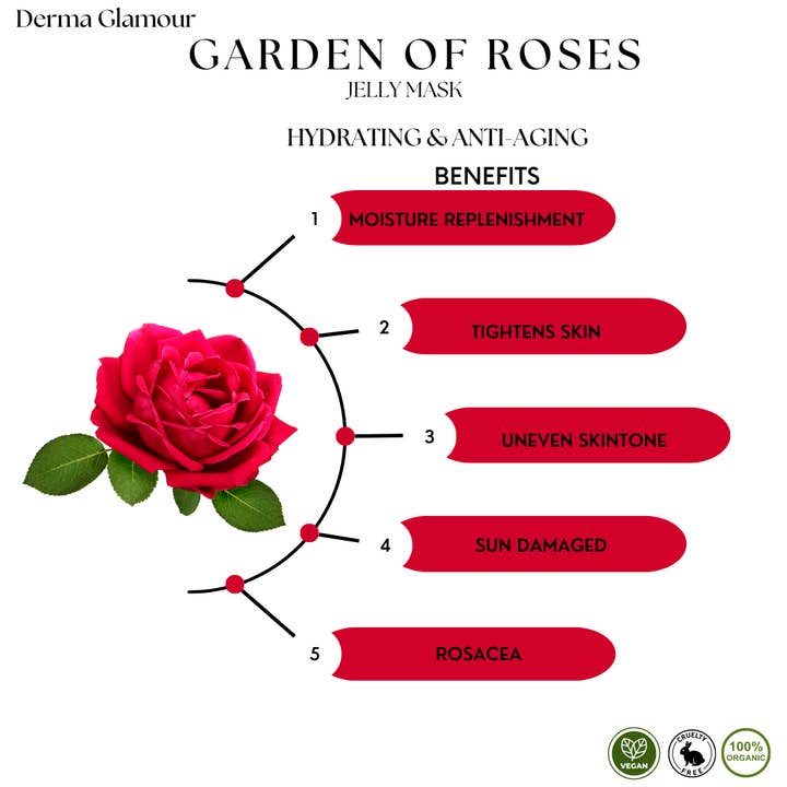 Derma Glamour - Wholesale Skincare face mask - Hydro-Jelly Mask Jar Face Care | 650g1