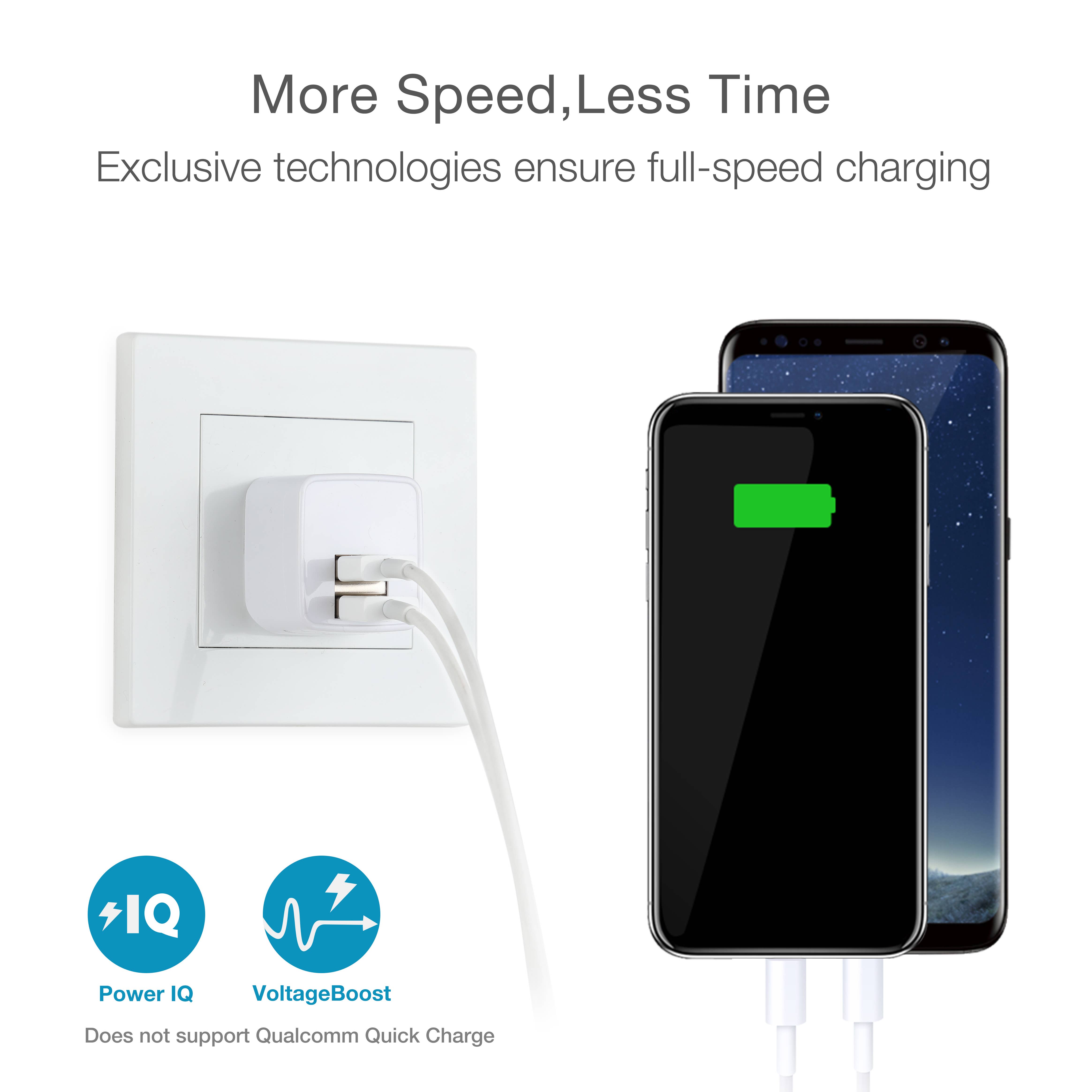 LAX Gadgets - Wholesale Portable Charger - Ultra-Compact Dual USB Wall Charger – Retail Packaging20