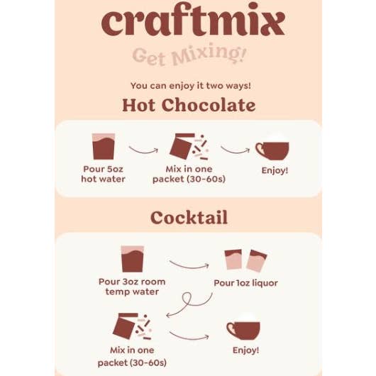 Craftmix - Wholesale Hot Cocoa Mix/Kit - Cozy Hot Chocolate & Cocktail Mixer - Single Packets 2