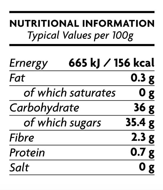THE FRENCHMAN – wholesale Jam/jelly – Blueberry Jam | 30g3