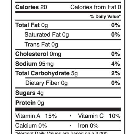 Zesteez - Wholesale Hot sauce - Mango Chili Hot Sauce4