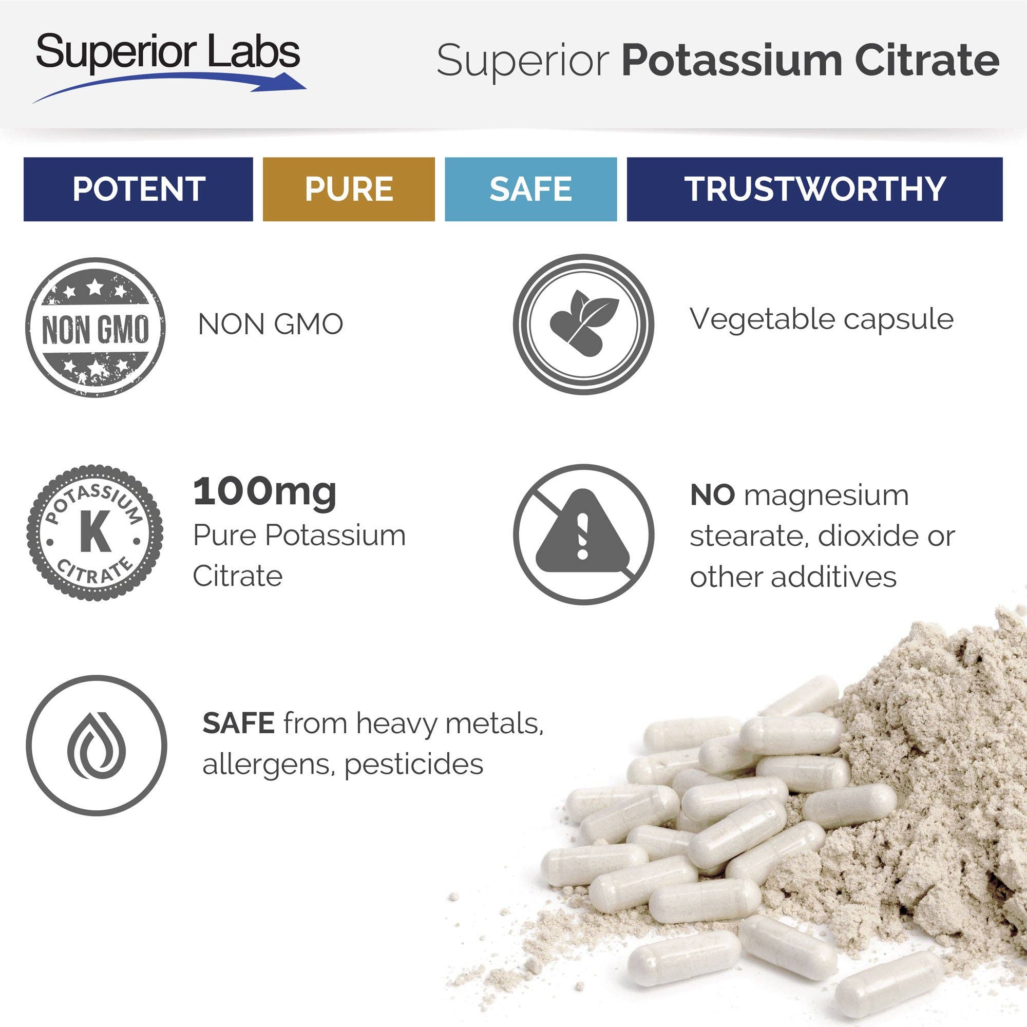 Superior Labs - Wholesale Oral Supplement/Vitamin - Potassium Citrate3
