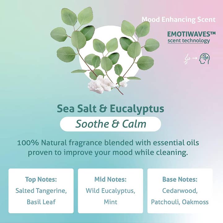 Therapy Clean - Wholesale All-Purpose Cleaning Spray - All Purpose Cleaner 24 oz.3