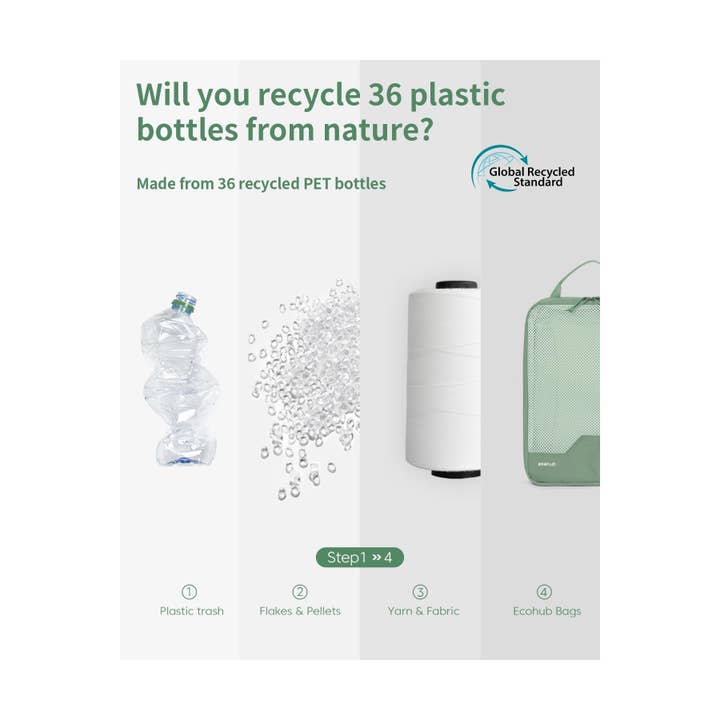 NARWEY INC - Wholesale Packing Cube - 4pcs Compression Packing Cubes, Suitcases Organiser Bag13